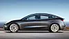 Model 3 går så det gviner.