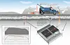 Roadscanner-systemet kombinerer georadar, varmekameraer, laserskanner, 3D-aksellerometer og filmkamera. Foto: Roadscanners