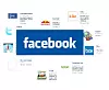 SOSIALT: Facebook, Twitter og blogger er viktige verktøy for næringslivet. Det sier i hvert fall bloggere og tvitrere.