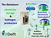 En «battolyser» kan brukes til både energilagring og hydrogenproduksjon. Foto: TU Delft