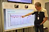 Hydrolog Knut Sand studerer georadarmålingene. Den røde streken viser bakken. Foto: Tore Stensvold