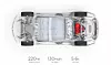 Den billigste Model 3-varianten. Skjermbilde: Tesla.com