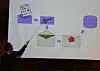 INSPIRERT: Prinsippet for det digitale valgsystemet er inspirert av dagens ordning for å avgi forhåndsstemme.