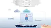 Kongsberg Digital lanserer sin tjeneste Vessel insight. Den gir rederiet full innsikt og oversikt. Tester på 10 skip viser stort potensial for besparelser på hvert skip.