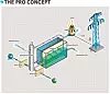 SALTKRAFT: Et saltkraftverk kan produsere elektrisk strøm ved å utnytte det osmotise trykket mellom saltvann og ferskvann som vi finner i elveutløp