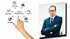 Må tørre: Skal digital tenkning gjennomsyre virksomheten, kan ikke topplederen være den som forstår minst, skriver Håkon Haugli i denne kommentaren.