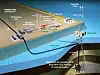 UTSLIPPSFRITT: BPs planer for gasskraftverket på Peterhead innebærer rensing av naturgass før forbrenning og bruk av CO2 som trykkstøtte og drivgass for å få ut mer olje fra oljereservoaret.