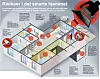 Grafikk: Jonas Askergren. Fakta: Simon Campanello