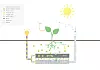 Slik fungerer teknologien. Trykk på bildet for å se større versjon. Foto: Living Light