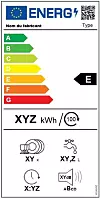EU vil at datasentere skal energimerkes slik som vaskemaskiner merkes. Foto: Arizonaman1 / Wikimedia Commons