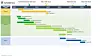 Norsk havteknologisenter på Tyholt består av flere bygninger, også kalt fløyer. Fløy A er et arbeidsplass- og undervisningsbygg. Fløy B inneholder basseng og laboratorier. Fløy C inneholder studentlaboratorier.