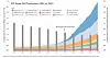 ShaleOilProduction