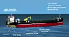 Illustrasjonen viser aktuelle løsninger for å få ned utslipp og avkarbonisere nærskipsfart. Illustrasjon: Aasen Shipping