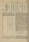 Faksimile av Teknisk Ukeblad 15. juli 1937.