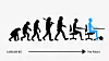 We have not evolved to sit inactively for extended periods of time!