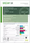 Breeam Community-sertifiseringen gjelder byområder og utstedes av Breeam UK. Foto: Advansia