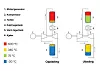 Prinsippskisse av Gridscale Battery. Illustrasjon: MI Grafik & Stiesdal A/S