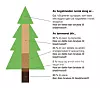Bygg og drivstoff: Bruk av skog til bygningsmaterialer og biodrivstoff.
