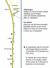 Slik fungerer ventilasjonen i Lærdalstunnelen. Illustrasjon: Statens vegvesen
