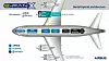 E-Fan X har vært en testplattform for å utvikle mellomstore elektriske flymotorer som kan ta opp konkurransen med de jetmotorene vi har i dag. Illustrasjon: Airbus
