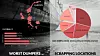 Fjorårets rapport fra NGO Shipbreaking Platform peker ut India, Bangladesh og Pakistan som verstingene på strandhugging i 2017. Av 835 skip totalt ble 543 skrapet for hånd på strender i disse tre landene. Illustrasjon: NGO Shipbreaking Platform