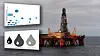 Etter over 30 egenopererte letebrønner i 2014 og 2015, boret i mer enn 1500 riggdøgn, er funnene Statoil sitter igjen med stort sett småpytter spredt over hele den norske sokkelen.