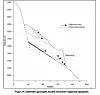 Figur1. Alternativ geologisk modell med knusningssoner og mulige sprekkemønster.(Skrede et al)