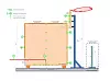 Den lukkede testen skal skje i et 30 kubikkmeter stort kammer med ventilering. Faksimile: Statens vegvesen