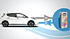 Illustrasjon av en V2G-løsning med Nissan Leaf og lader fra Enel.