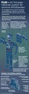 Illustrasjon: Jonas Askergren/Ny Teknik