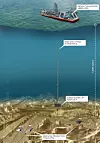 Ny motortypeMarine Assets Corporation (MAC) har omfattende gruvedriftsplaner på 1600 meters dyp ved Papua Ny Guinea.