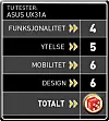 Konklusjon