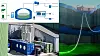 Norske Hyperthermics skal ta i bruk mikroorganismer fra oljebrønneri sin unike biogassteknologi.