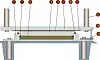1 Glideplate2 Rustfri glideplate3 PTFE-plate4 Piston5 Pot6 Gummielement7 Tetningsring8 Gummipakning9 Forankringsbolt eller dybel10 Bolt11 Transportsikring Flytebro, Bjørnafjorden, E39