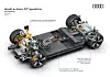 E-Tron GT er bygget på J1-plattformen som ble utviklet for Porsche Taycan. Foto: AUDI AG