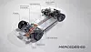 Alle EQS-varianter får motor bak, mens noen også fås med motor foran. Foto: Mercedes-Benz AG
