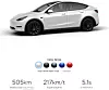 Model Y med lengre oppgitt rekkevidde. Foto: Skjermdump