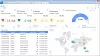 Eksempel på et dashboard i VDMS med data som har kommet inn fra forskjellige ventiler.