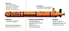 Munin AUV
