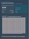 Olivias regnekraft. Foto: Sigma2