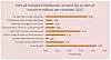 NVEs oversikt over mislykkede installasjoner. Illustrasjon: NVE